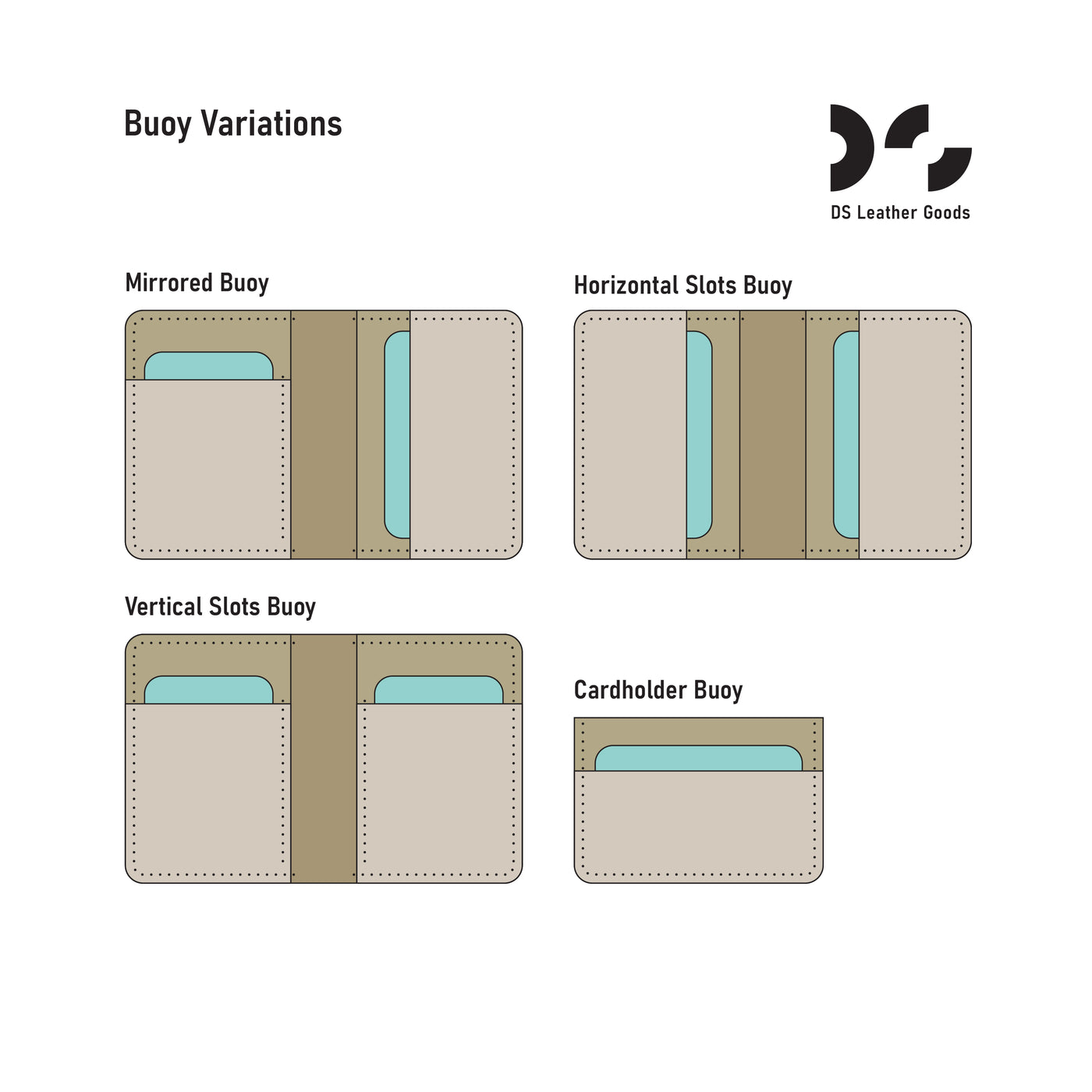 DS-057 The Buoy Wallet Digital Pattern – Rocky Mountain Leather Supply