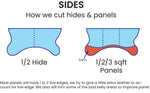 Seidel - Double Shot - "Hot Stuffed" Pull up Leather (PANELS)