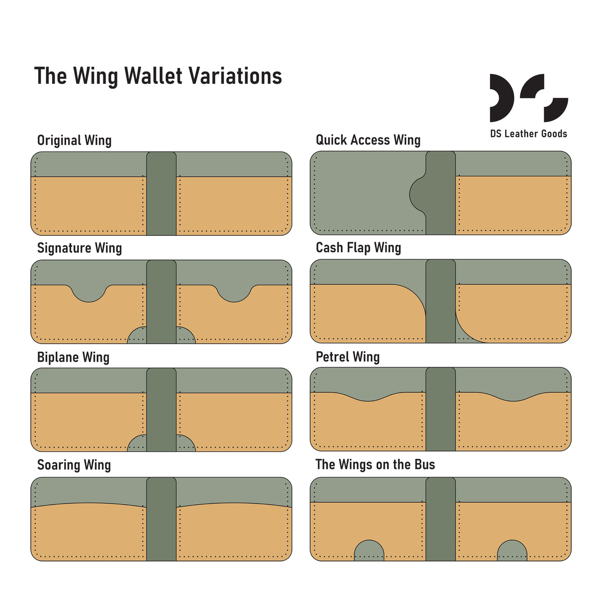 DS-065 The Wing Wallet Digital Pattern – Rocky Mountain Leather Supply