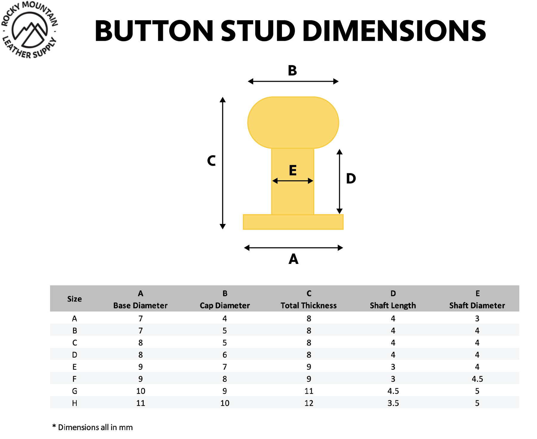 Button Studs (Solid Brass) – Rocky Mountain Leather Supply